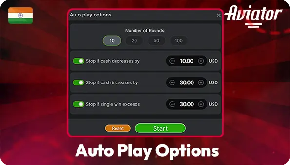 Auto Bet and Auto Cashout tools in Aviator